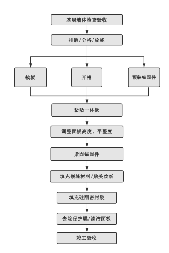 冠军国际(中国游)官方网站