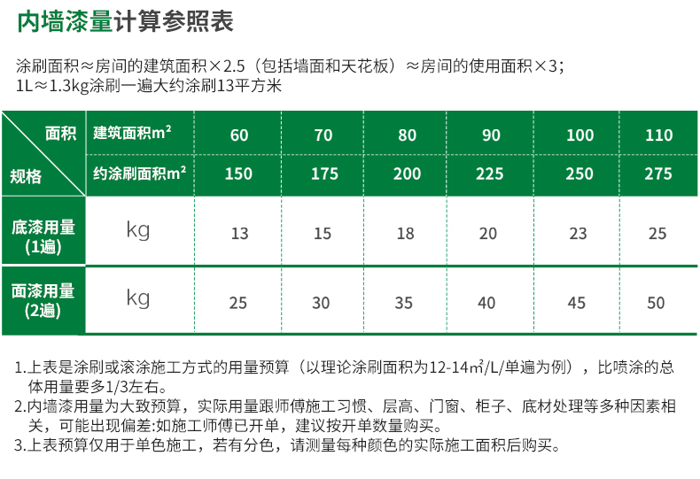 冠军国际(中国游)官方网站